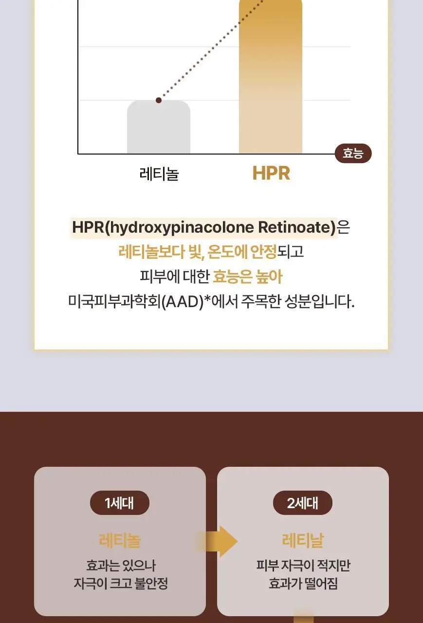 [화해어워드 1위/모공앰플] 닥터오라클 레티노타이트닝 비타민A 레티놀 앰플 50ml 상세페이지 9